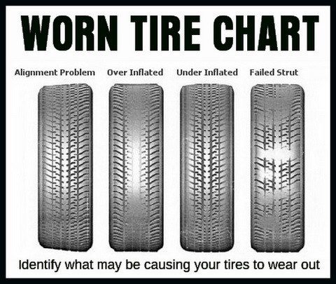 bald tires misaligned alignment problems